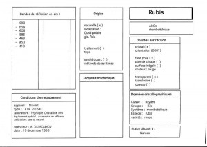 Ruby (Rubis). Orientation 0001. Table (IRS)