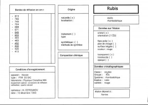 Ruby (Rubis). Orientation 1120. Table (IRS)