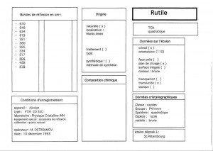 Rutile. Table (IRS)