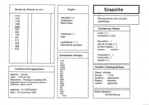 Scapolite. Orientation 100. Table (IRS)