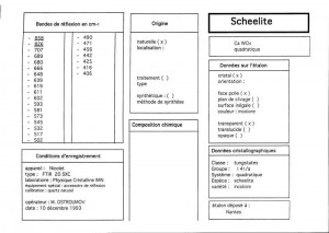 Scheelite. Table (IRS)