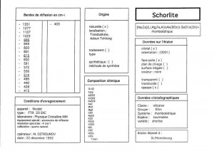 Schorlite. Orientation 0001. Table (IRS)
