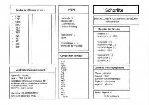 Schorlite. Orientation 1010. Table (IRS)