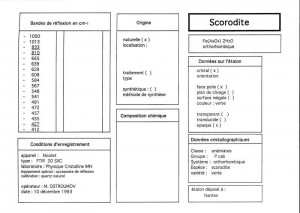 Scorodite. Table (IRS)