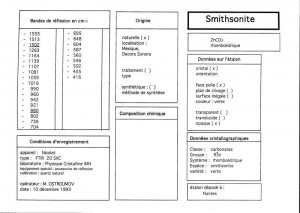 Smithsonite. Table (IRS)