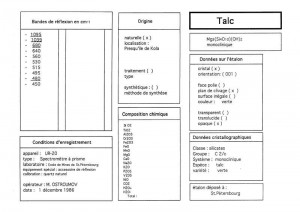 Talc. Table (IRS)