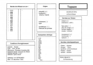 Topaze. Table (IRS)