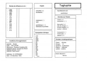 Tugtupite. Table (IRS)