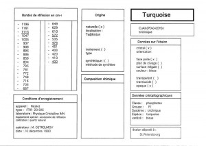 Turquoise. Table (IRS)