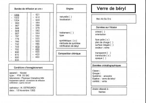 Verre de Beryl. Table (IRS)