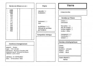 Verre (Glass, Cristal). Table (IRS)