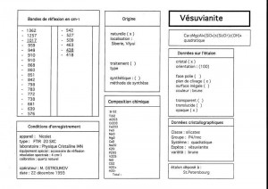 Vesuvianite. Table (IRS)