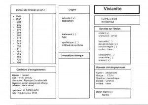 Vivianite. Table (IRS)