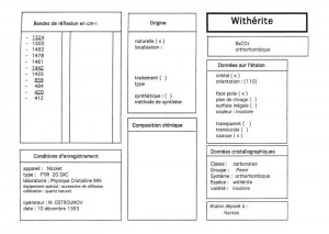 Witherite. Table (IRS)