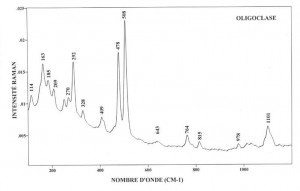 Oligoclase (FTR)