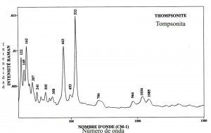 Thompsonite (FTR)